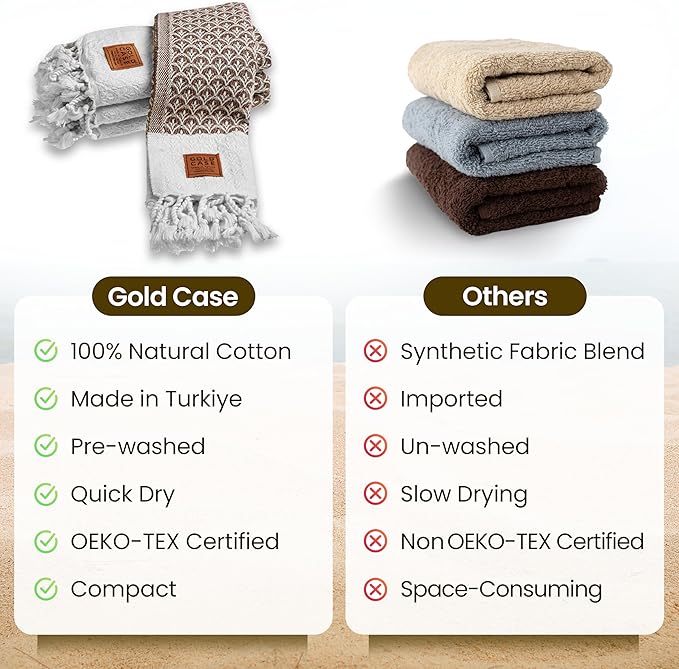 Gold CASE Turkish Hand Towels for Bathroom Set of 4 – 100% Cotton Bathroom Towels – Helen Kitchen Small Towel for Spa, Face, Tea & Dishcloth – Decorative Patterned Weave – Brown