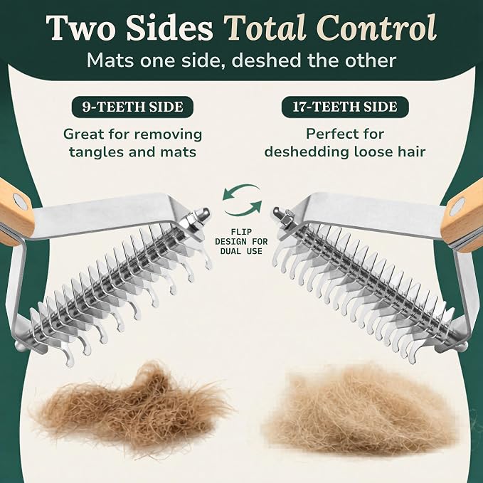 Dematting and Deshedding Comb for Dogs and Cats, 2-Sided Undercoat Rake | for medium to long coats to loosen mats and remove loose undercoat hair