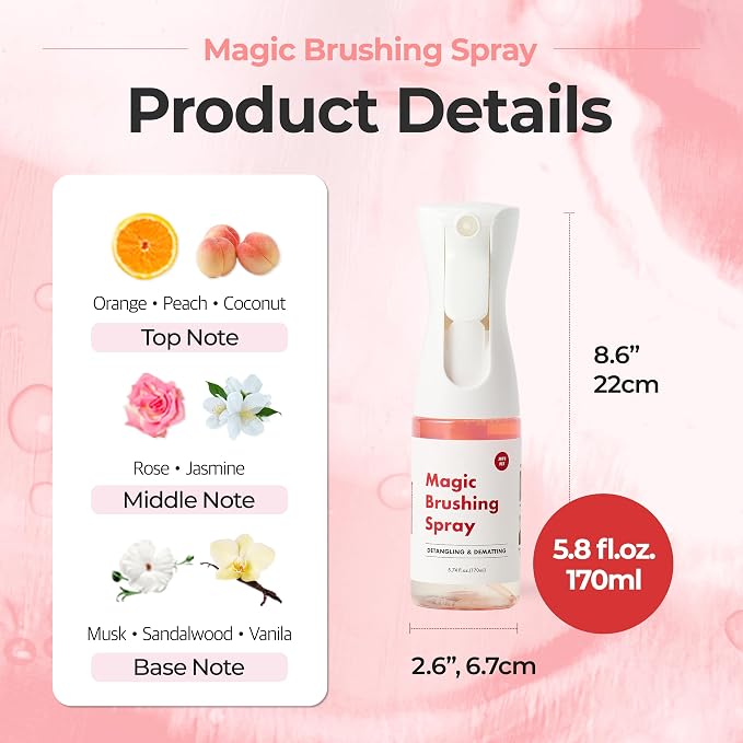 JAYU PET Magic Brushing Spray for Dogs Refill Bottle (5.8fl oz) | Fur Detangler & Dematting Solution, Hypoallergenic Deodorizer, Conditioner & Itch Relief, Shining & Grooming Spray