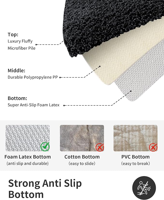 ILANGO Black Bathroom Rugs 60" × 24" Non Slip & Super Absorbent Thick Soft, Washable Bath Carpet Runner for Floor, Microfiber Plush Shaggy Bath Mats with Rubber for Bedroom Bathtub Shower Room