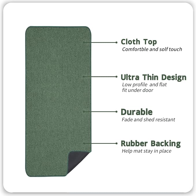 Bosap Bath Mat,Ultra Thin Bathroom Runner Rugs,Large Bath Mats for Bathroom,Quick Dry,Non-Slip,Machine Washable,Low Pile,Bath Rug,Shower Outside,Sink,Home Decor Accessories.Green,3'x5'(36x60inch)