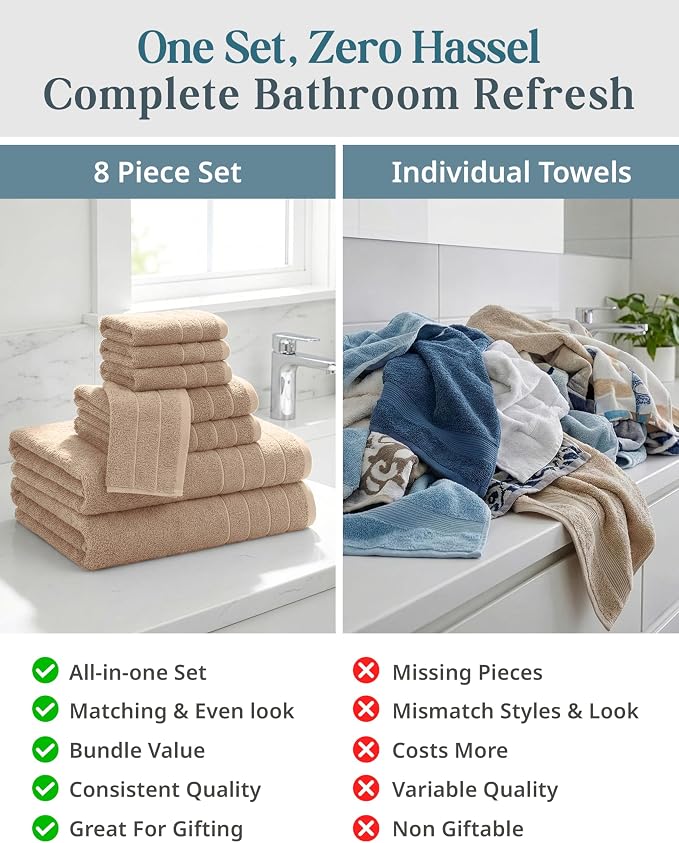 Casa Platino 100% Luxury Cotton Bathroom Towel Set 8 Pcs - Super Soft & Highly Absorbent - 2 Bath, 4 Washcloths, 2 Hand Towels for Bathroom - Oeko TEX Certified, Fade Resistant, Luxury Look - Beige