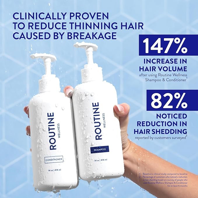 Routine Wellness Anti-Thinning Shampoo & Conditioner - Lavender & Cedar | Clinically tested shampoo for thinning hair with biotin, pea peptides, saw palmetto oil, color safe, sulfate free