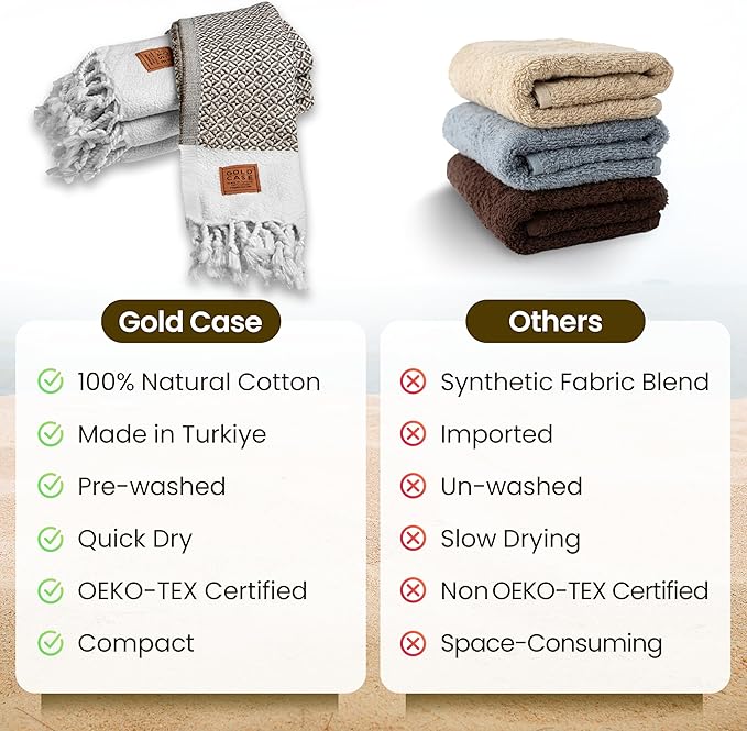Gold CASE Turkish Hand Towels for Bathroom Set of 4 – 20 x 40'' – 100% Cotton Bathroom Towels – Aphrodite Kitchen Small Towel for Spa, Face, Tea & Dishcloth – Decorative Patterned Weave – Beige