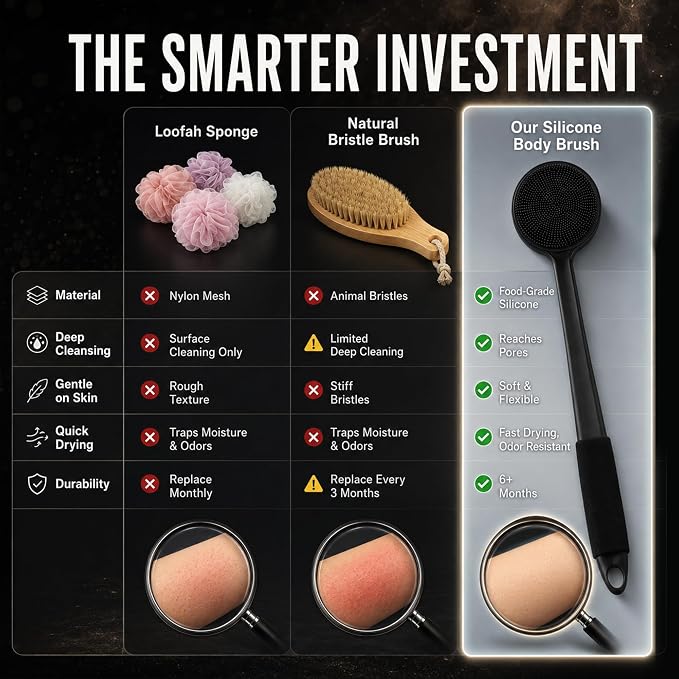 Back Scrubber for Shower, 15.7" Loofah with Handle, Back Shower Brush with Bristles and Loofah, Dry Brushing Body Brush for Cleanse Back with Curved Long Handle (Black)