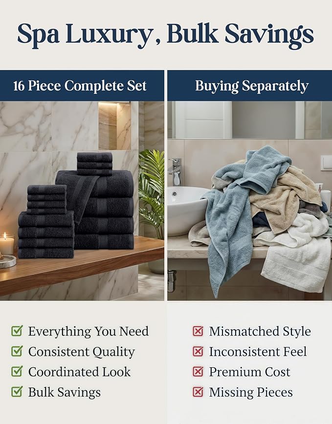 LANE LINEN 100% Cotton Towel Set for Bathroom - 16 Piece - Super Soft, Hotel Quality - 4 Bath, 8 Wash Cloths, 4 Hand Towels for Bathroom - Classic, Gentle on Skin, Ideal for Spa & Daily Use - Black