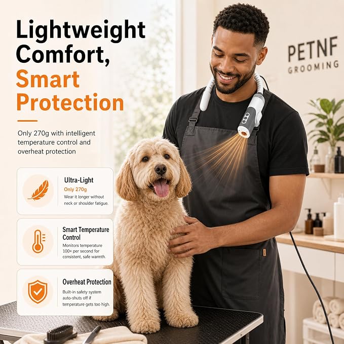 PETNF Hands-Free Dog Dryer for Pet Grooming, 110,000 RPM High Velocity Pet Hair Dryer, 1300W Powerful Neck Hanging Design, 3 Speeds & 5 Heat Settings for Home & Salon