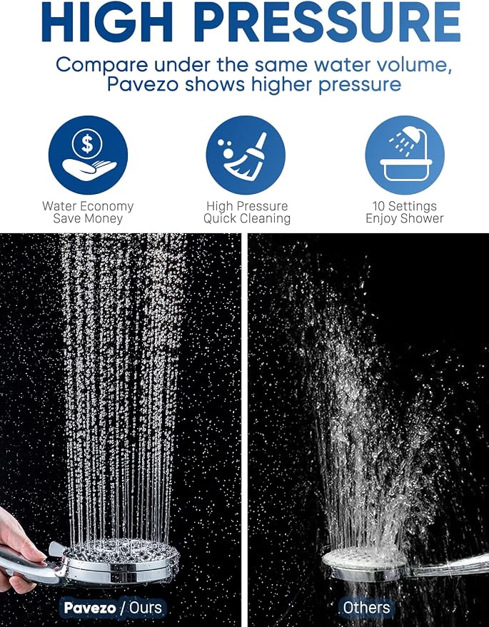 High Pressure Handheld Shower Head with Filter, 10 Spray Modes, Classic Nickel