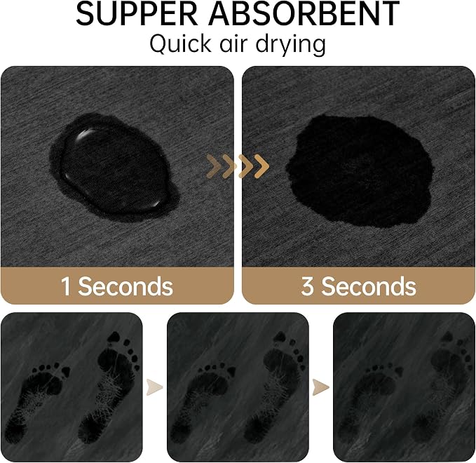 Mecko Bath Mat, Ultra Absorbent Quick Dry Bathroom Floor Mats-Rubber Non-Slip Thin Bathroom Rug Fit Under Door, Faux Suede Surface Shower Rug for Bathtub, Sink, Shower Room(Black,17"x27.5")