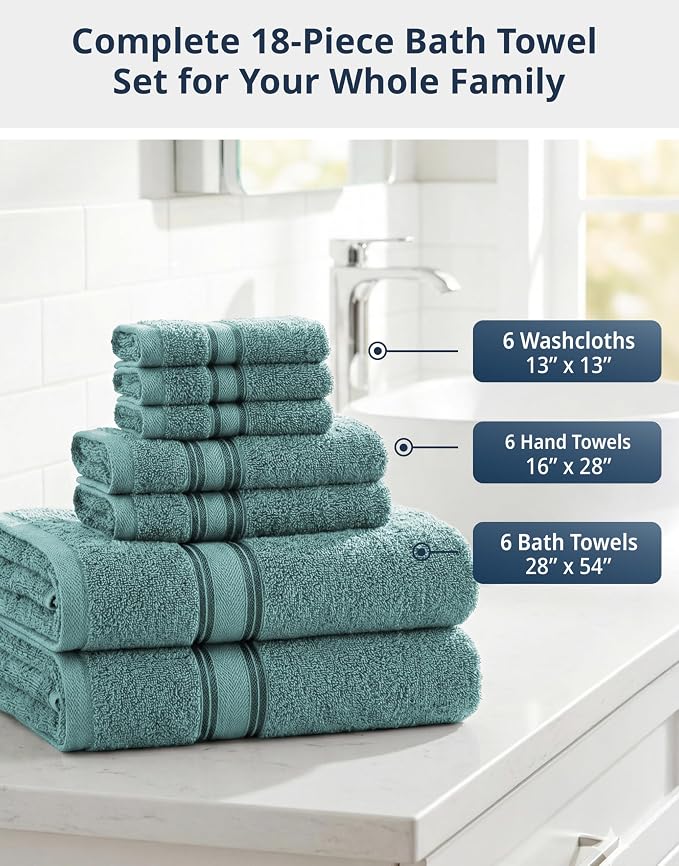LANE LINEN 100% Cotton Bath Towel Set of 18 – 6 Bath, 6 Hand Towel & 6 Washcloths, Zero Twist, Absorbent Softness for Daily Use, Perfect for Airbnb, Spa & Hotel, Machine Washable – Teal