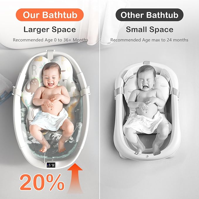 Collapsible Baby Bathtub - Large Baby Bath Tub with Thermometer & Cushion | Travel Portable Newborn Infant Bathtub | Foldable Toddler Bathtub for Baby 0 to 36 Months (White)
