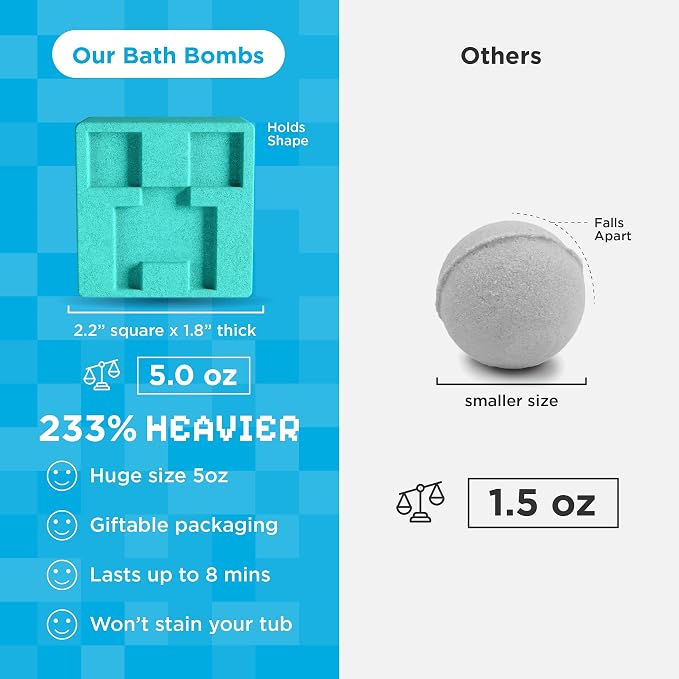 TNT Creeper Bath Bomb for Kids with Block Builder Surprise Toys Inside (1 Pack) – Large Fizzy Bubble Mine Bomb - Easter Basket Stuffers for Boys, Fruity Scent, Skin-Safe, Made in USA by Two Sisters