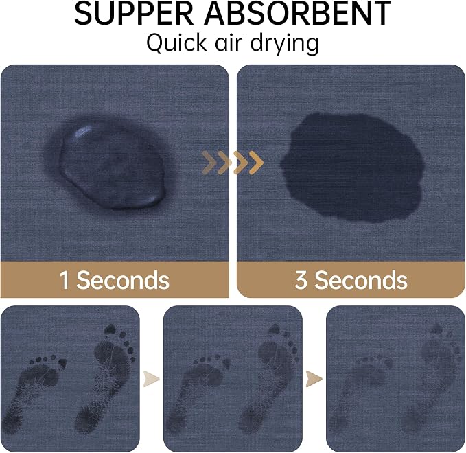 Mecko Bath Mat Rug, Rubber Non-Slip Quick Dry Absorbent Thin Bathroom Rugs Fit Under Door Bathroom Floor Mats-Shower Rug for in Front of Bathtub, Sink, Shower Room(Navy Blue,16"x24")