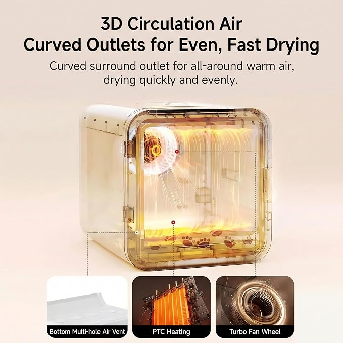 Pet Dryer Box for Cats and Small Dogs - 360° Fast Drying, Adjustable Temperature, Transparent Design, Stress-Free Hands-Free Grooming | Peting Window