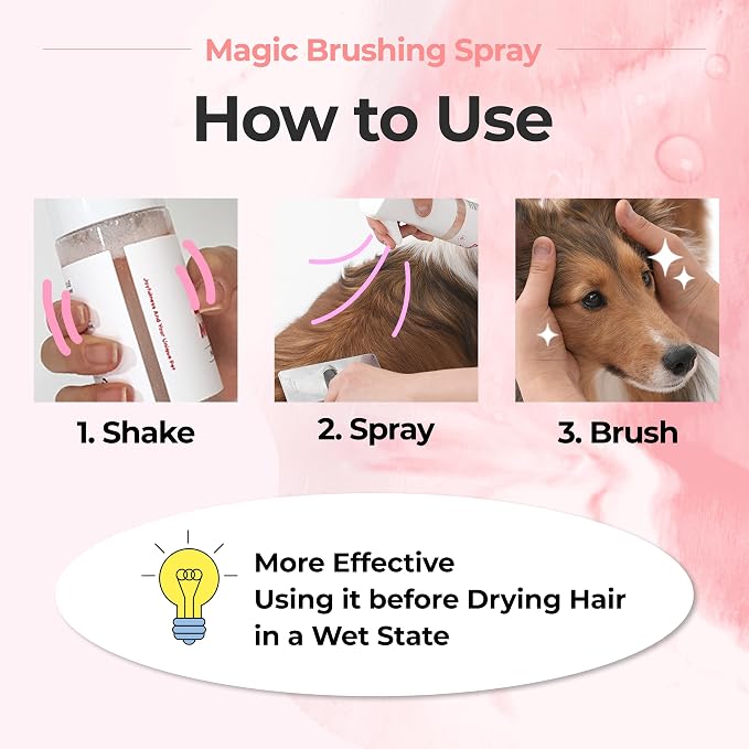 JAYU PET Magic Brushing Spray for Dogs Refill Bottle (5.8fl oz) | Fur Detangler & Dematting Solution, Hypoallergenic Deodorizer, Conditioner & Itch Relief, Shining & Grooming Spray