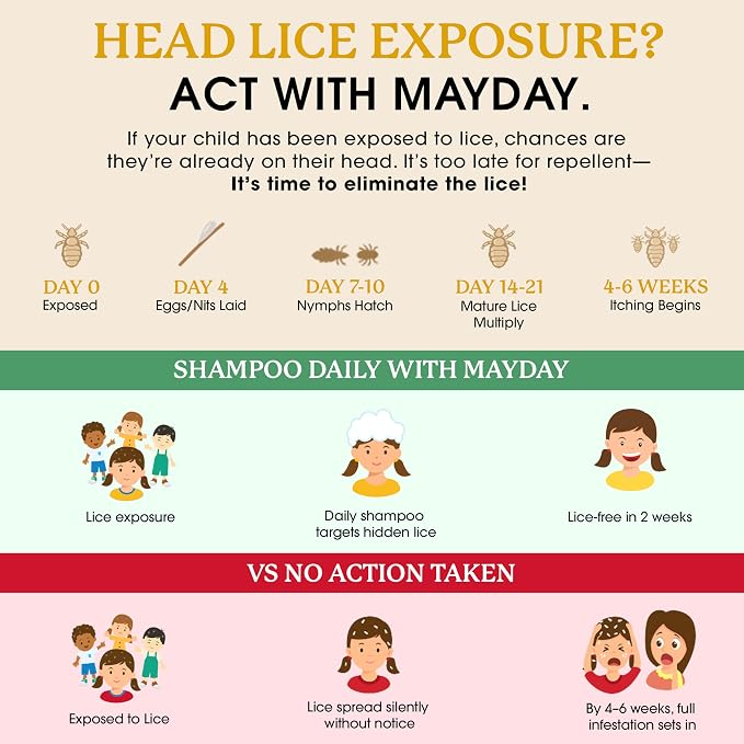 MAYDAY Lice Prevention Shampoo - Sandalwood & Mint - 12oz, Non-Toxic, Pesticide-Free, Scientifically Proven Defense Against Lice & Nits, Shampoo for Adults & Kids, Safe for All Hair Types