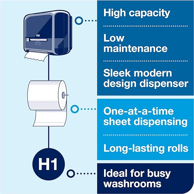 Tork Matic Hand Towel Roll, White With Gray Leaf, Advanced, H1, 100% Recycled Fiber, High Absorbency, Medium Capacity, 2-Ply, 6 Rolls x 525 ft - 290092A