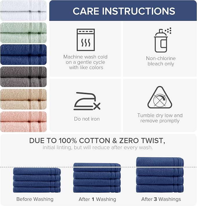Comfort Spaces 4 Pc Bath Sheet Set 30x60, 100% Cotton 400GSM, Navy Blue | Oversized 30x60 Bath Sheet, Quick Dry Cotton, Dual Layer Extra Absorbent, Great for Shower Beach