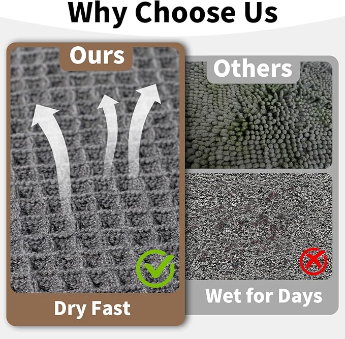 Waffle Bath Mat - Boho Bathroom Rugs Non Slip Washable, Super Absorbent & Quick Dry, Soft Bath Mat Farmhouse Bathroom Decor, 20'' x 32'', Dark Grey