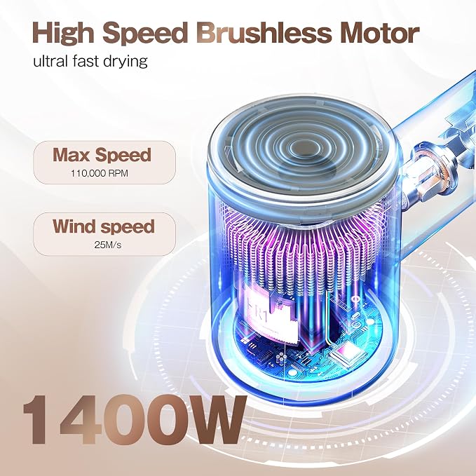 Labiim Hair Dryer, High-Speed 110,000 RPM Brushless Motor Blow Dryer,200 Million Ionic Fast Drying, Lightweight Thermo-Control Quiet Compact Hairdryer with Magnetic Nozzle for Home Salon Travel, White