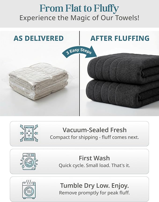 Casa Platino 100% Cotton Bath Towel Pack of 8 - Soft, Quick Dry & Highly Absorbent - 2 Bath, 4 Washcloths, 2 Hand Towels for Bathroom - Durable, Premium Quality & Ideal Gift for Him - Midnight Black