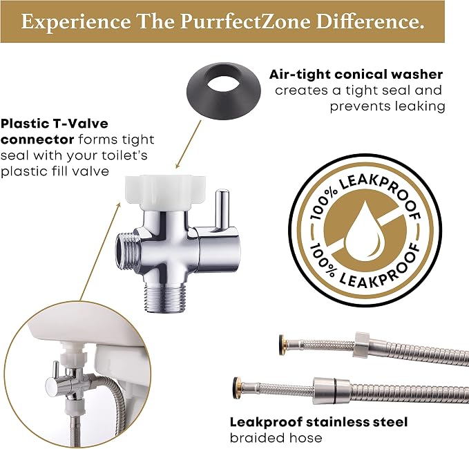 Purrfectzone Bidet Sprayer for Toilet, Handheld Sprayer Kit, Cloth Diaper Sprayer Set - Easy to Install - Stainless Steel