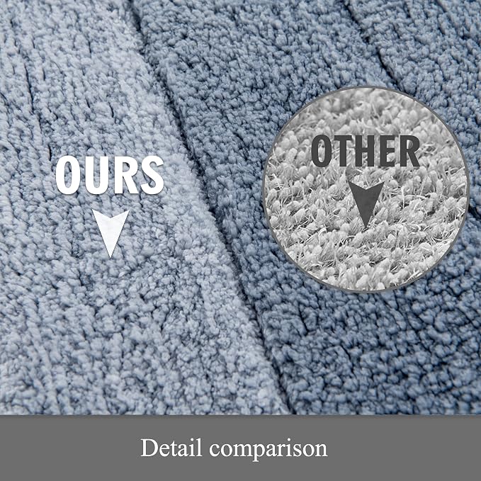 2 Piece Ombre Bath Mat Set for Bathroom, Non Slip Ultra Soft and Thick Water Absorbent Bath Carpet, Machine Washable & Quick Dry Bathroom Rug, for Bedroom Door Living Room Blue