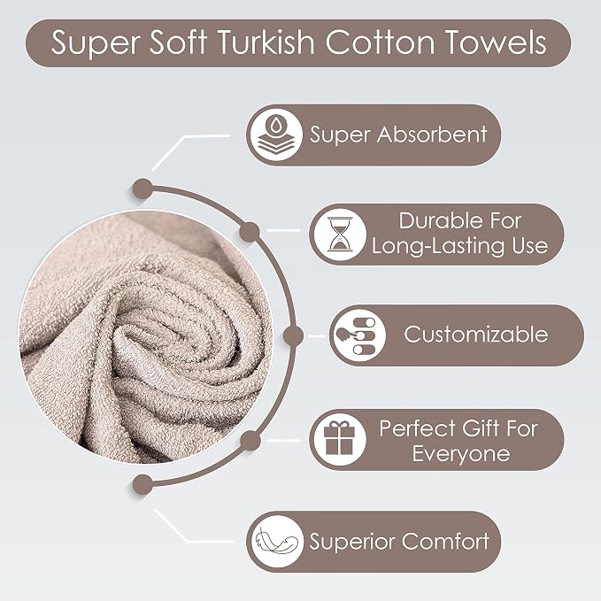 Personalized Passion 3-Pack Towels Set with Embroidered Text - Super Soft & Absorbent Turkish Cotton Towels for Bathroom, Spa, Gym, Pool and Hotels - Includes 1 Bath, 1 Hand, 1 Washcloth - Light Gray