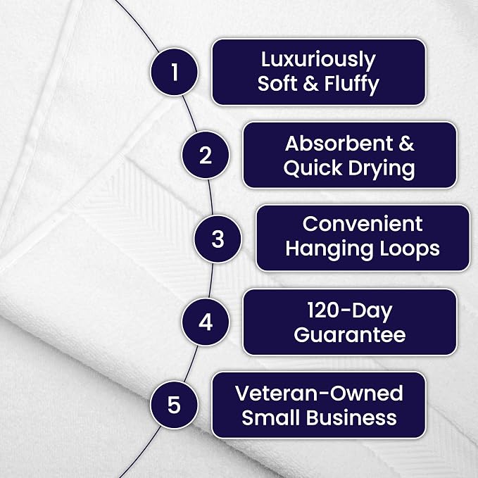 Alusa Home Ultra Soft & Plush Viscose from Bamboo Bath Sheets - 700 GSM Pack of 2 - Extra Large 70x35 in - Super Absorbent & Quick Drying (Chambray)