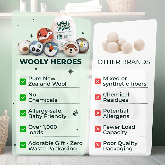 Chemical Free & Baby Safe! Reusable Wool Dryer Balls XL 6-Pack - Reduces Static, Cuts Dry Time, & Softens Naturally