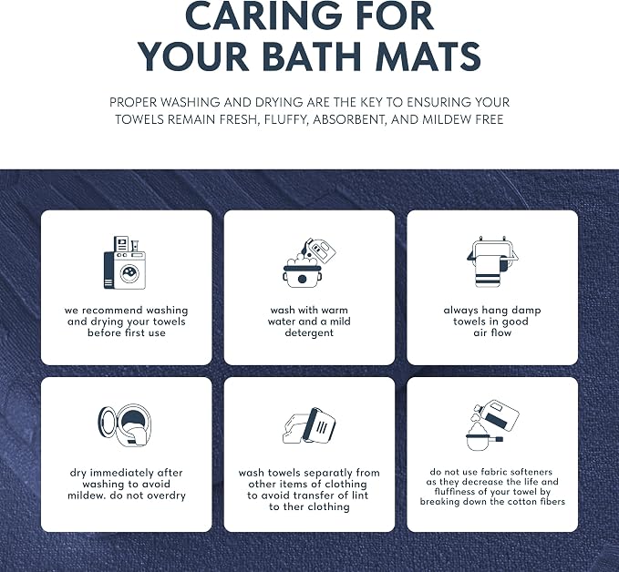 White Classic Luxury Bath Mat Floor Towel Set - Absorbent Cotton Hotel Spa Shower/Bathtub Mats [Not a Bathroom Rug] 22"x34" | 2 Pack | Navy Blue