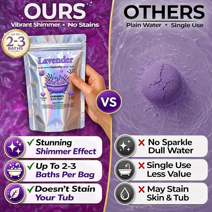 Purple Lavender Shimmer Bath Bomb in A Bag - Handmade Scented Bath Bombs for Women,Kids and Men - Bulk Bathbomb Fizzies Perfect for Boys and Girls All Ages (Small, Purple)