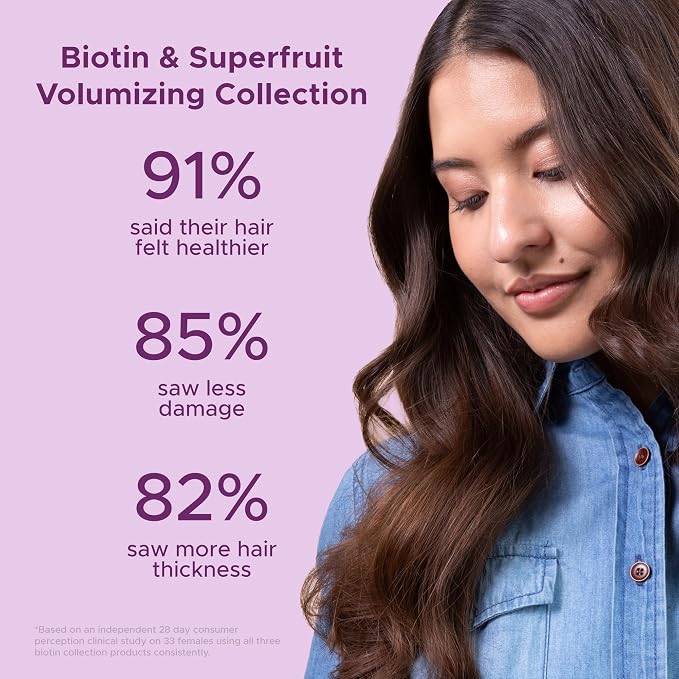 Soapbox Biotin & Super Fruit Shampoo & Conditioner Set, Leaves Hair Volumized & Strengthened - Clean Ingredients Free of Harsh Chemicals, Sulfates, Parabens & Silicones - 16 oz Each