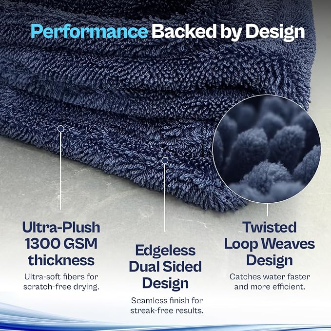 Captain's Car Care "The Kraken Drying Towel #1 Best and Largest Towel for Truck Detailing Streak Free, Massive 30x40 Inch Size, 1300 GSM Ultra Soft, Large Twisted-Loop Microfiber 70/30 Blend