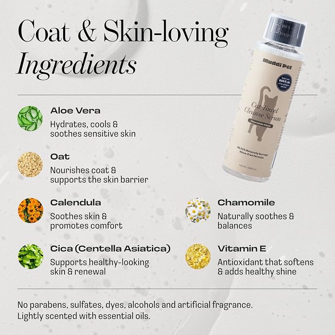 Concentrated Cat Waterless Shampoo & Conditioner with Bath Mitt - Rinse-Free, Sensitive Skin, Stress & Itch Relief Gentle Leave-in Serum – 98.65% Naturally Derived Dry Shampoo for Cats
