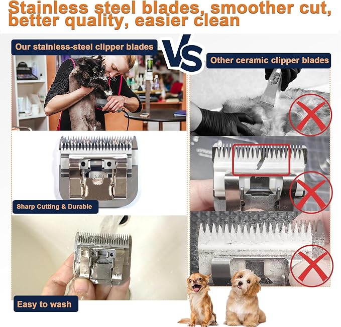 #40 1/100 inch (0.25mm) Pet Grooming Clipper Replacement Blades, Detachable Blade Compatible with andis/wahl/Oster Dog Clippers (S40), Very Short Roots After a Haircut