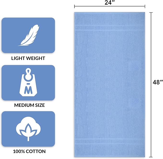 Basic Medium Bath Towels 24x48 Inches – Pack of 6 – Blue Color – Soft and Absorbent Multipurpose Cotton Towels for Bathroom, Spa, Gym, Salon, Hotel, Clinics and Everyday Use