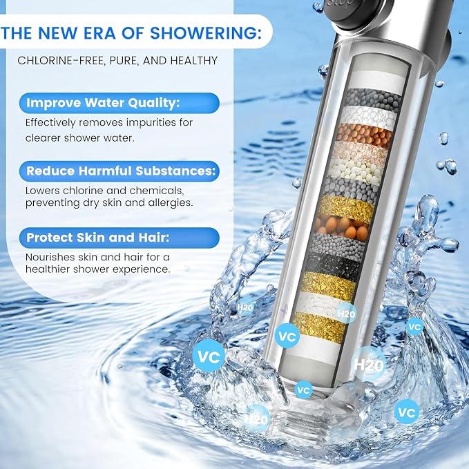 PWERAN Filtered Shower Head with Handheld, 2-PCS Filters High Pressure Shower Head with 3+1 Spray Modes for Hard Water Remove Chlorine, Detachable Showerhead with ON/OFF Switch for Pet Bath (Black)