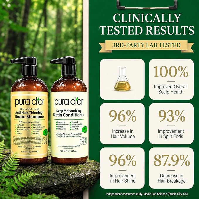 PURA D'OR Anti-Thinning Biotin Shampoo & Hair Regrowth Conditioner, CLINICALLY TESTED Effective Results, Thickening Herbal Blend For Women & Men, Original Gold Label Set, Natural Earthy Scent, 16oz x2