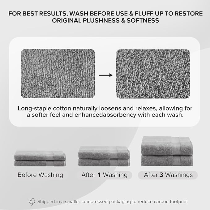 Comfort Spaces Turkish Bath Sheet Set 35x70 Oversized of 2 Piece Large Bath Towels Beach Towel 100% Turkish Cotton Towel Set for Bathroom Luxury Highly Absorbent Ultra-Soft Quick Dry Towel Charcoal