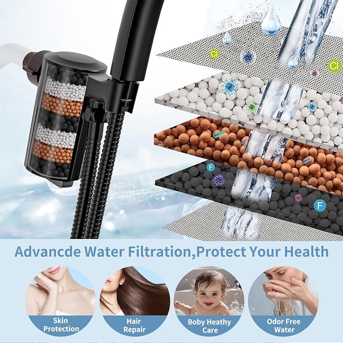 Shower Head with Handheld, High Pressure 5 Functions Handheld Shower Head with 59" Extra Long Stainless Steel Hose & Adjustable Bracket, Built-in Waterfall