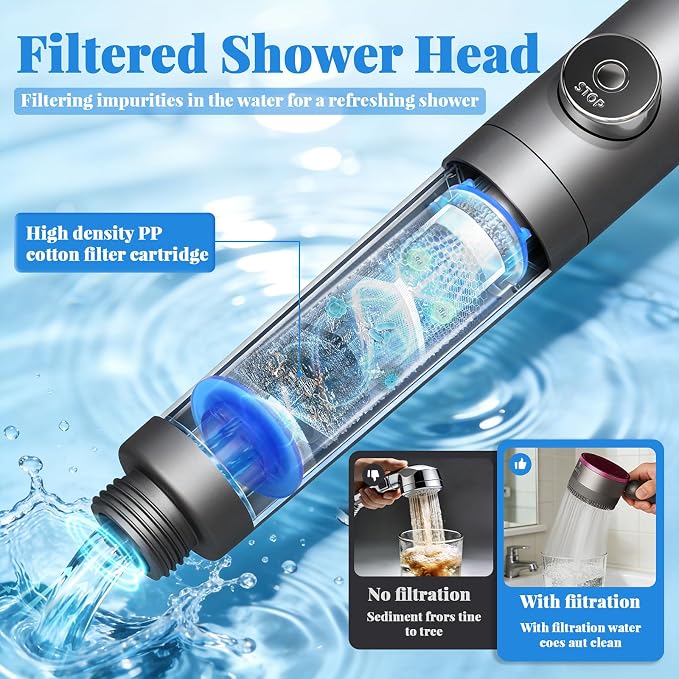 Filtered Handheld Shower Head, High Pressure Power Showerhead with 5 Filters & 59" Flexible Hose, 360° Rotating Adjustable Shower Head with Wall Holder & ON/Off Switch for Hair & Skin, Gray