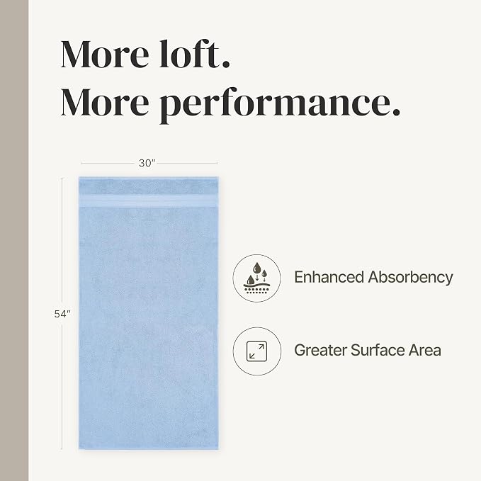 Modern Threads 4-Pack SpunLoft Bath Towel 30x54 - Blue