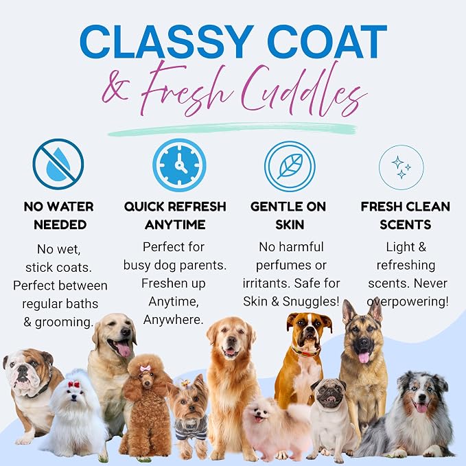 Dry Shampoo Powder & Coat Deodorizer for Dogs (Fresh & Clean) | Waterless No-Rinse Squeeze Bottle Formula | Calming Scent | Talc and Alcohol Free | Safe for Sensitive Skin | Made in USA