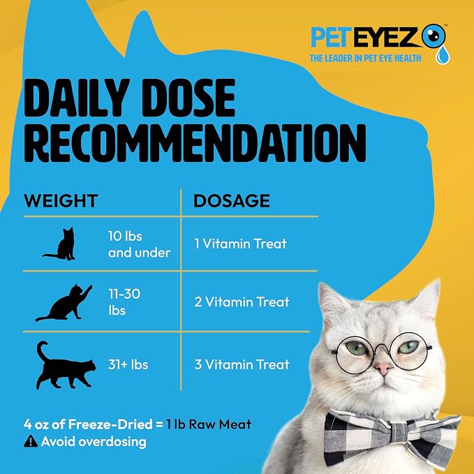 PetEyez Freeze Dried Cat Treats Tear Stain Remover, All-Natural Freeze Dried Beef Liver Treats with Vitamin & Minerals That Help Fights Against Tear Stains in Eye, 1 Oz, 35 Count (1 Pack)