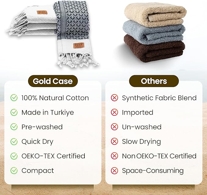 Gold CASE Turkish Hand Towels for Bathroom Set of 4 – 100% Cotton Bathroom Towels – Helen Kitchen Small Towel for Spa, Face, Tea & Dishcloth – Decorative Patterned Weave – Black