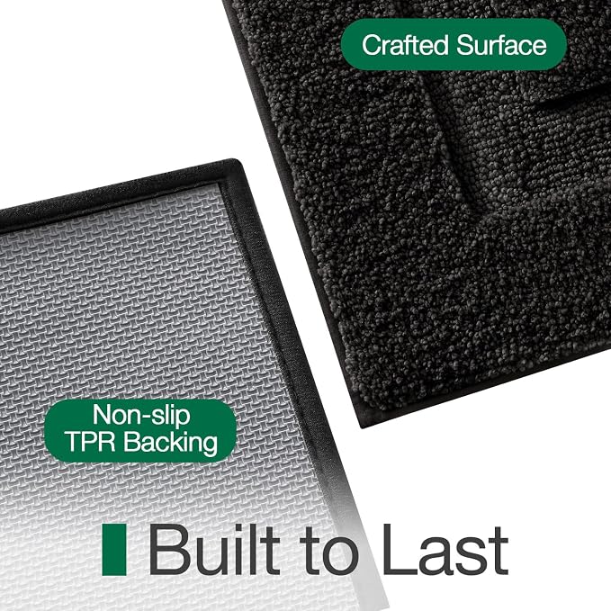 LUMI Ultra Soft Bathroom Rugs Non Slip with Rubber Backing, Absorbent Washable Bath Mat Quick Dry, Upgraded Premium Microfiber Plush Carpet for Bathtub and Shower Floor, Black, 24x36