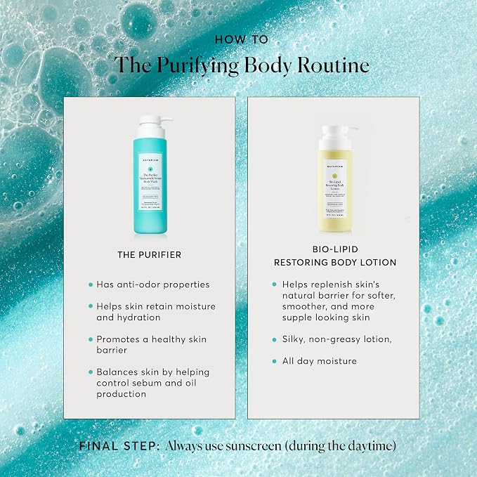 Naturium The Purifier Niacinamide Serum Body Wash, Cleansing & Hydrating Gel-Serum, Dermatologist Tested, Paraben & Cruelty Free, 16.9 oz