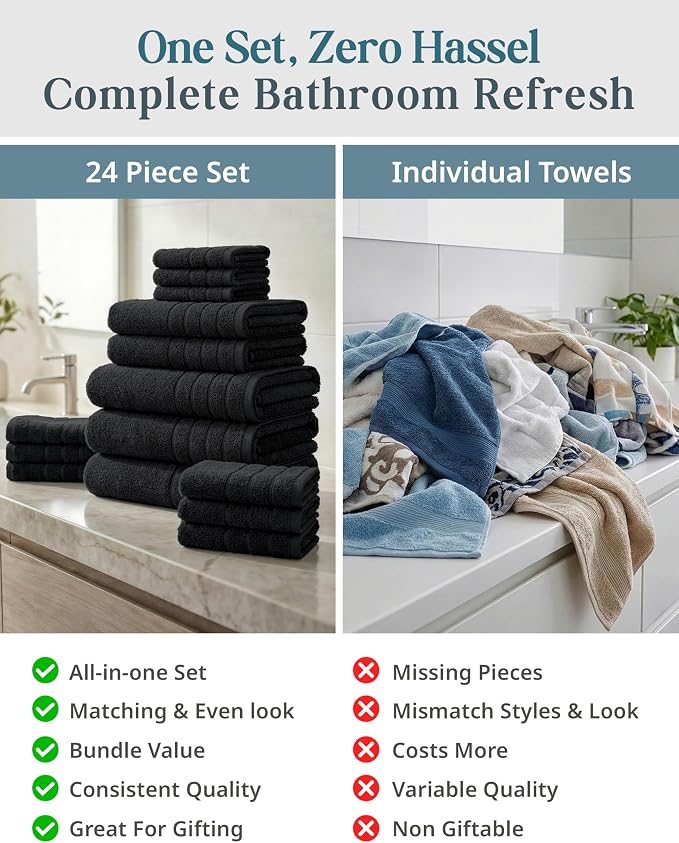 100% Mercerized Cotton Bath Towels Set of 24 - 2 Bath Sheets, 2 Bath, 2 Gym Towel, 4 Fingertip, 6 Hand, 8 Washcloths, Gentle on Body, Luxury Softness for Daily Living, Perfect for Everyday Use – Black