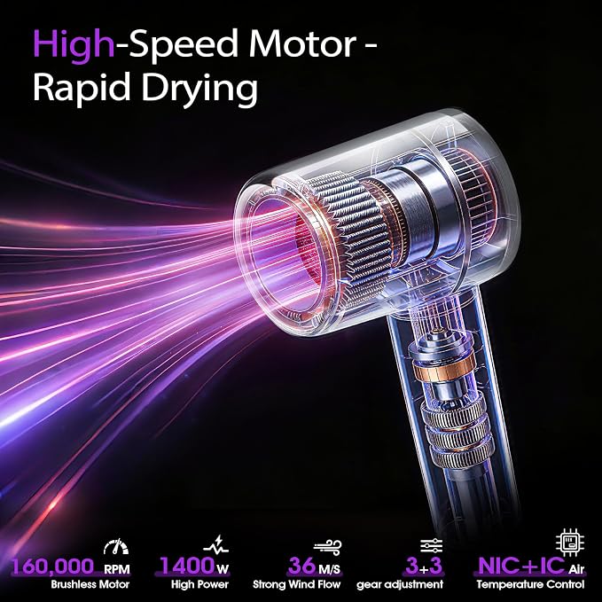 High-Speed Hair Dryer, 160,000 RPM Brushless Motor Blow Dryer with Magnetic Diffuser & Concentrator, Ionic Fast Drying, No Heat Damage, Low Noise Lightweight Hairdryer for Curly Hair, Home Travel